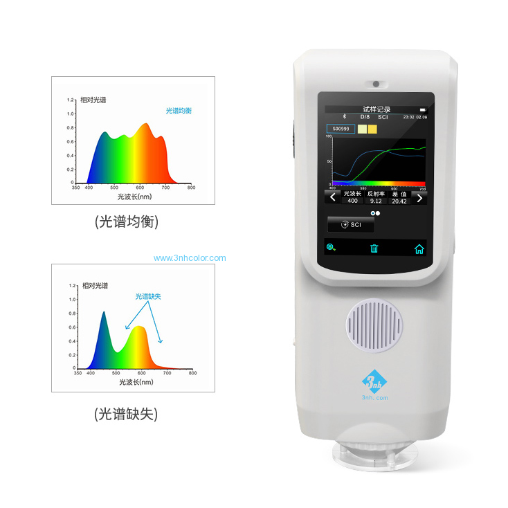 Spectrocolorreader CR8 Colorimeter (Professional)